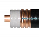   Draka NK Cables RFA 1 5/8"-50