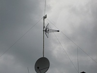 Панельная антенна, установленная на мачте 